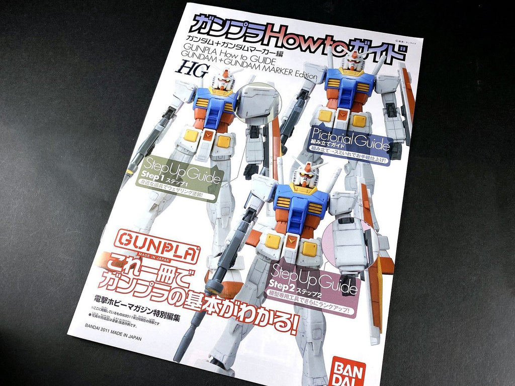 Gundam 1/144 HG Gunpla Starter Set Vol.2 Model Kit product image 7, provided for visual reference and product detail review