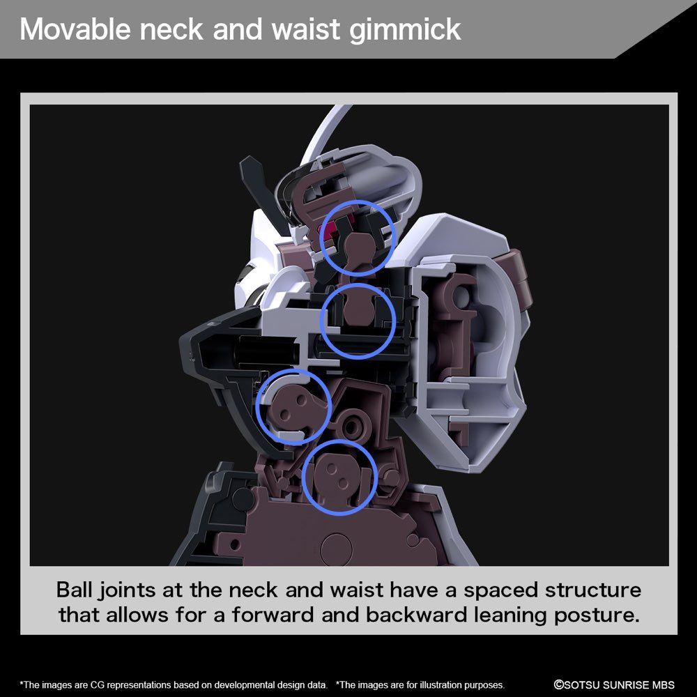 Gundam 1/144 HG WFM #25 MDX-0003 Gundam Schwarzette Model Kit product image 8, provided for visual reference and product