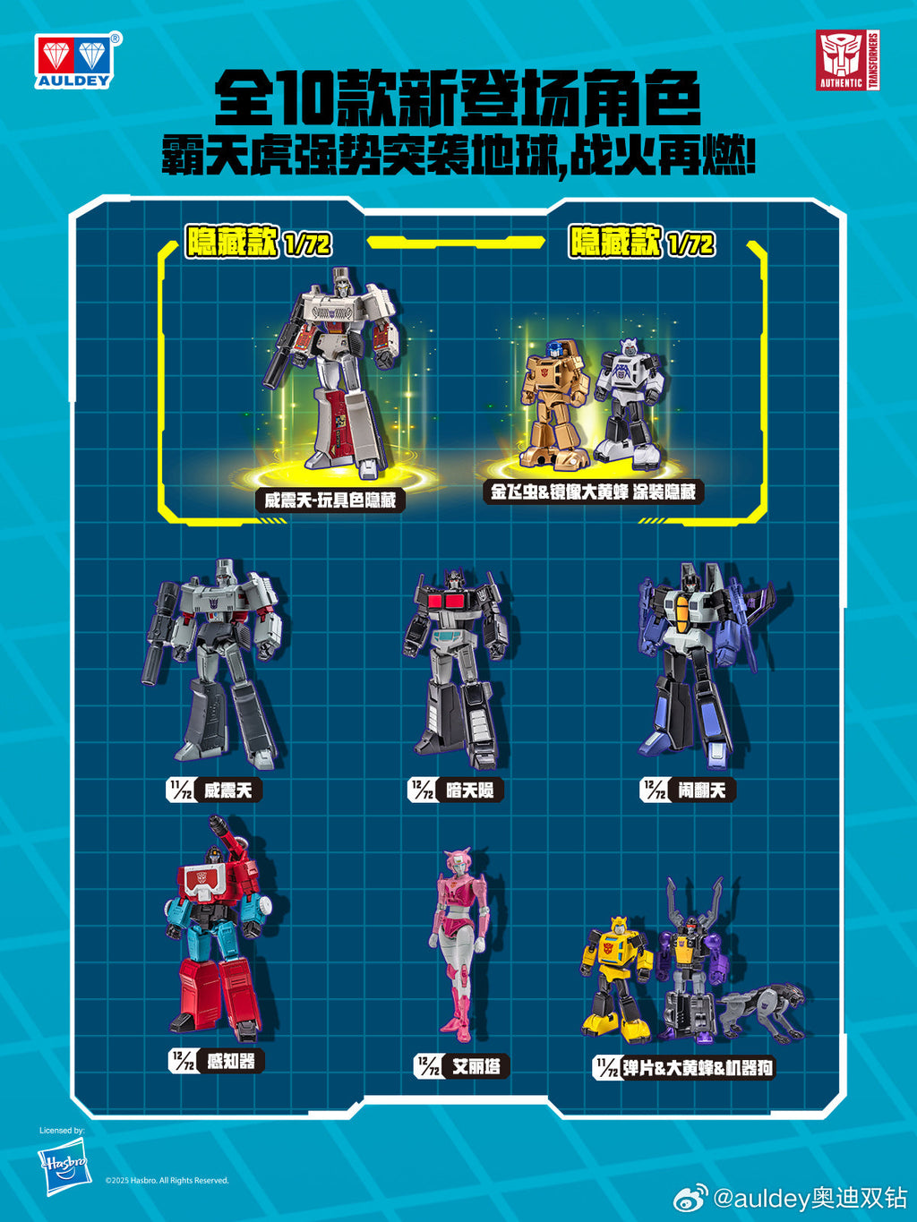Auldey Transformers Alpha Action Elite Wave 2 Attack on Earth Trading Action Figure Set of 6 product image 1, provided for