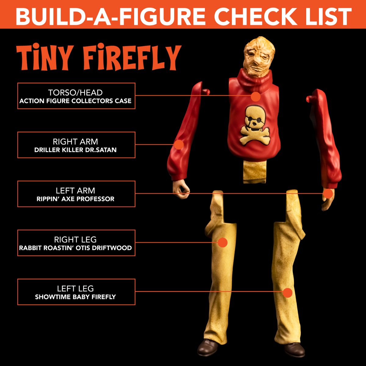 House of 1000 Corpses - Rippin' Axe Professor - 5" Action Figure product image 7, provided for visual reference and product